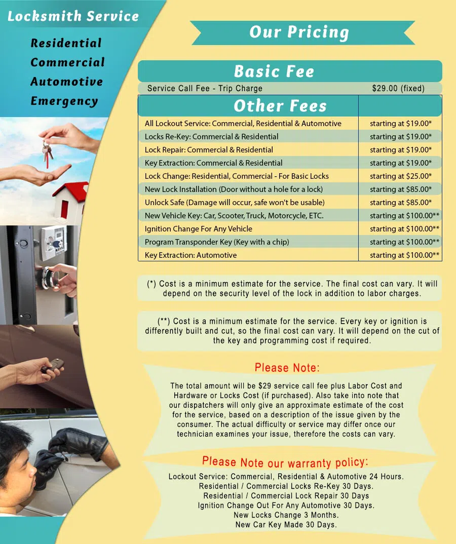 Town Center Locksmith Shop Everett, MA 617-580-9101